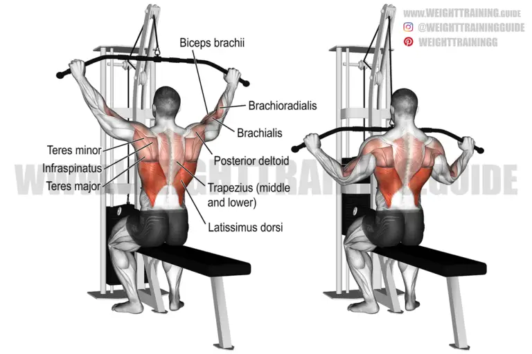 Wide-grip lat pull-down
