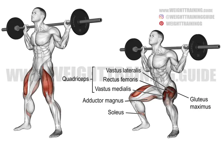 Dumbbell farmer's walk instructions and video | WeightTraining.guide