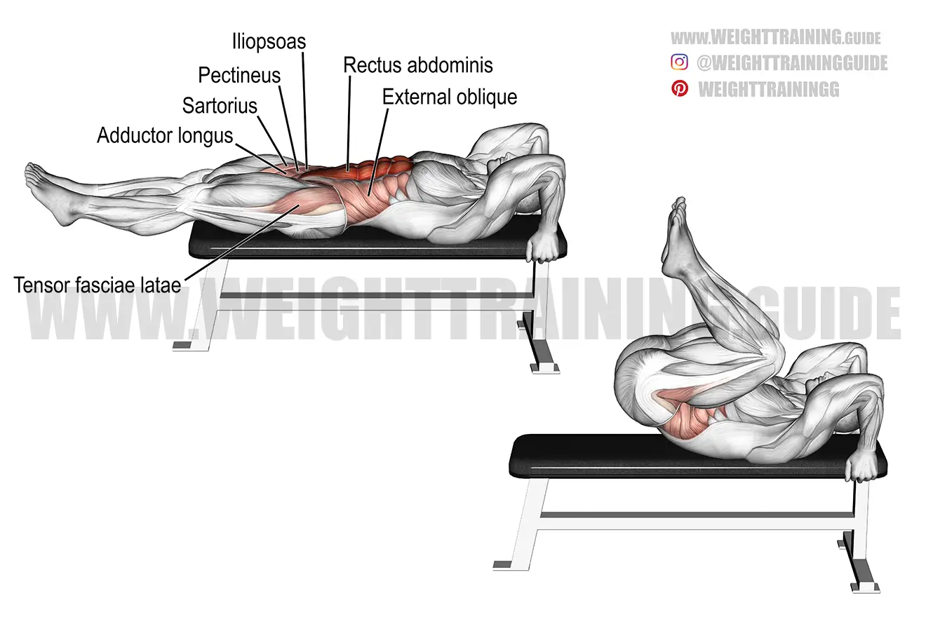 Lying leg and hip raise on bench exercise