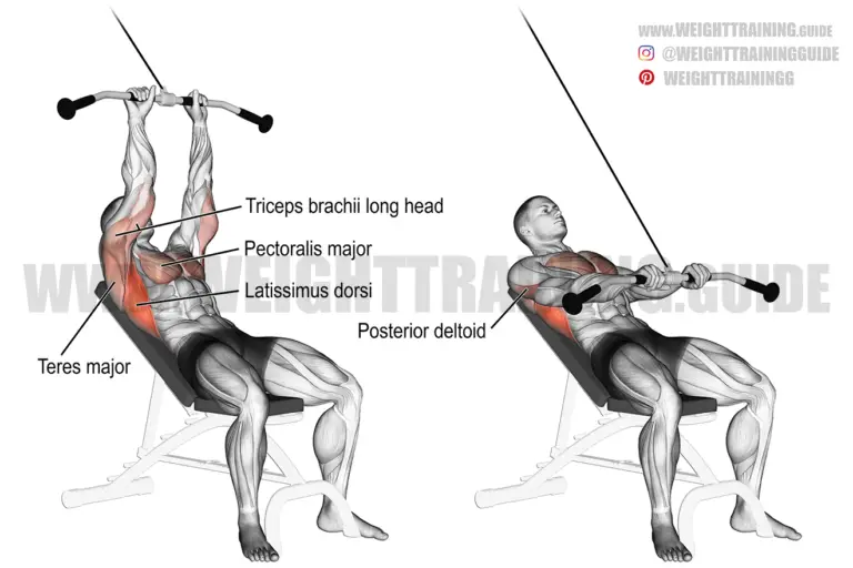 Incline straight-arm pull-down
