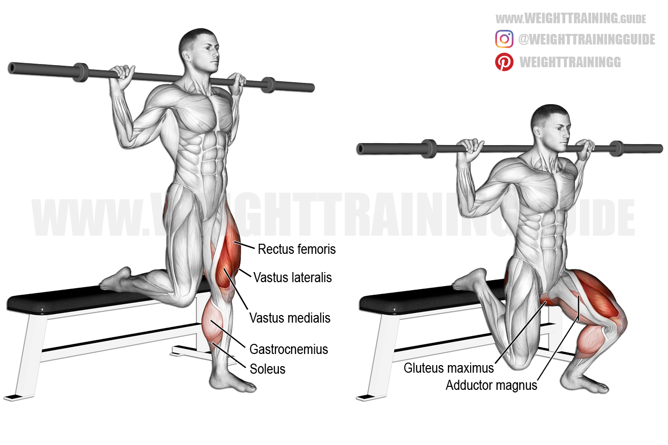 Squat with best sale barbell between legs