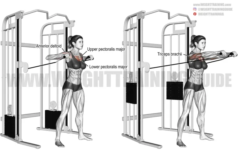Standing cable chest press