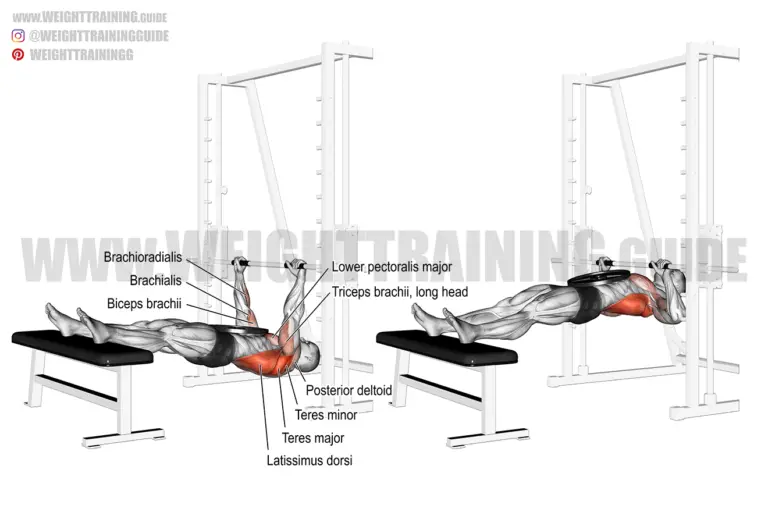 Weighted inverted row