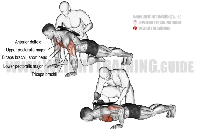 Weighted push-up