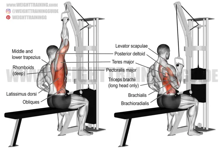 One-arm lat pull-down