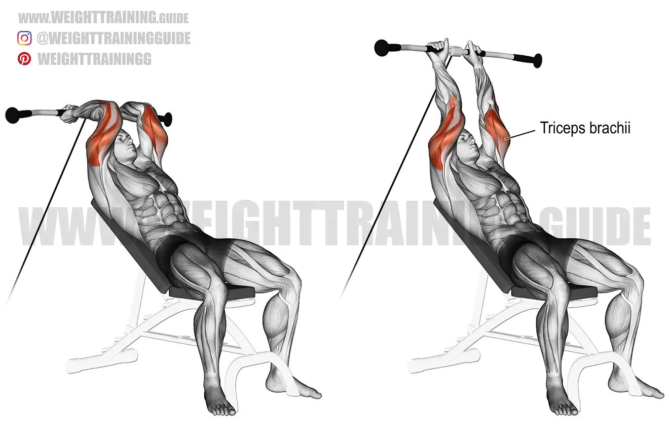Incline cable triceps extension exercise