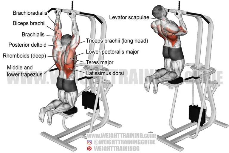 Machine-assisted close neutral-grip pull-up