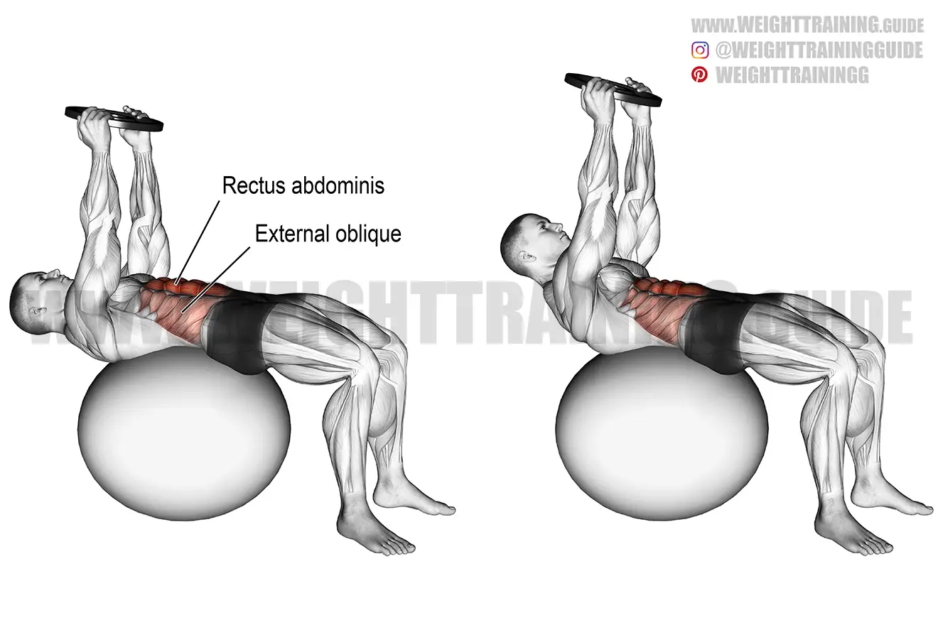 Weighted stability ball crunch exercise