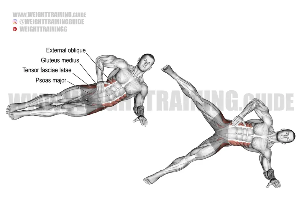 Side plank hip abduction exercise