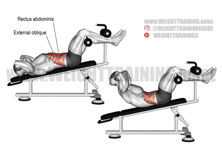 Decline crunch exercise