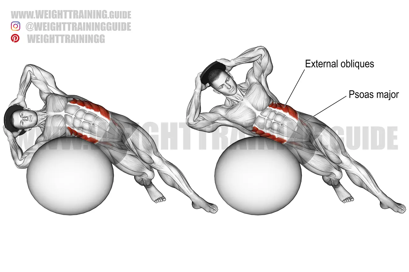 Weighted stability ball side bend exercise