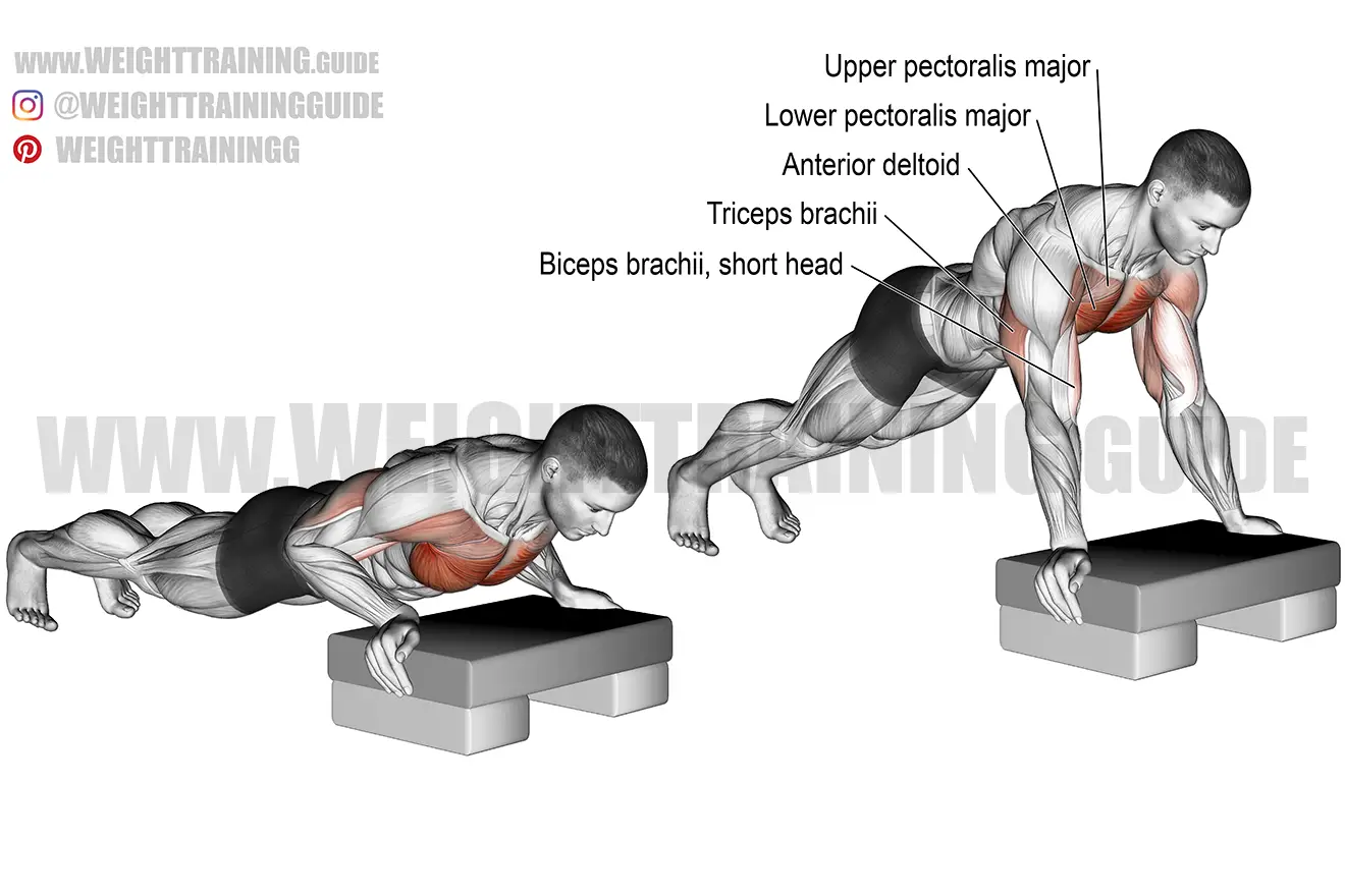 Incline push-up exercise
