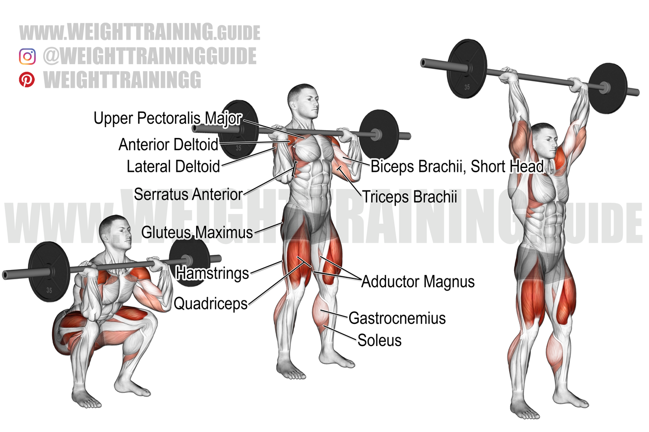 standing overhead press