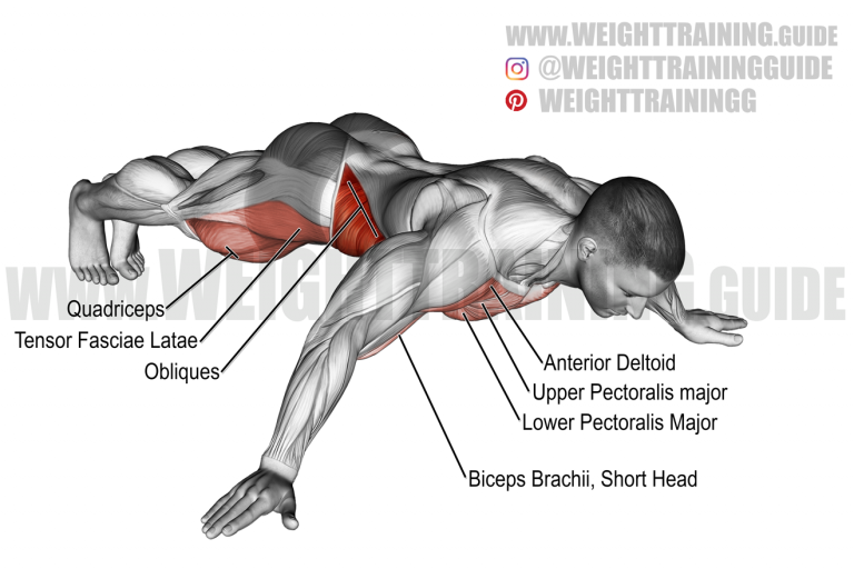 Iron cross plank exercise