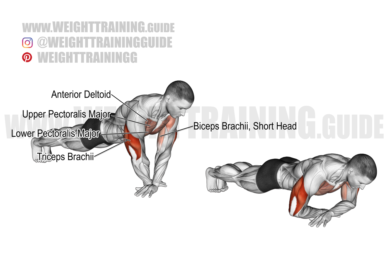 Cross body lateral push up 